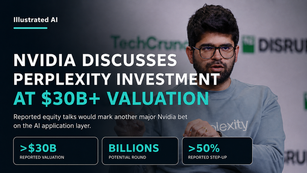 Nvidia-Perplexity Funding Talks at $30B+ Valuation