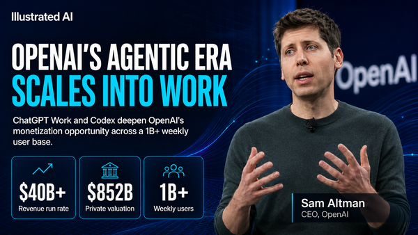 OpenAI’s Agentic AI Drive and IPO Potential