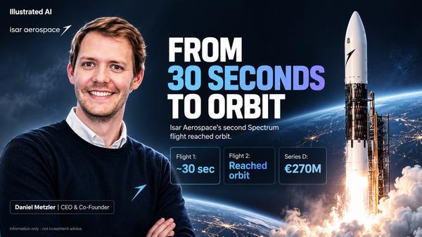 Isar Aerospace’s Orbital Breakthrough
