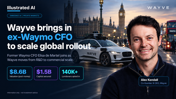 Wayve Signals Commercial AI Rollout with Ex-Waymo CFO Hire