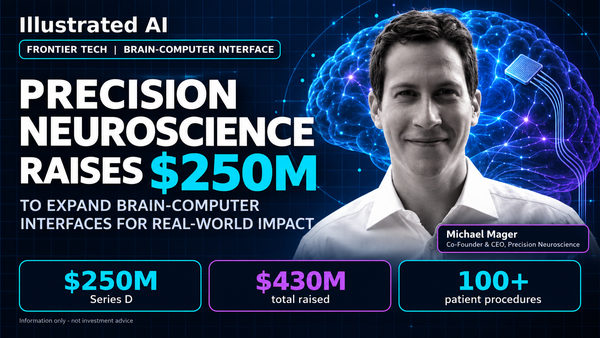 Precision Neuroscience’s $250M Raise Signals BCI Commercial Shift