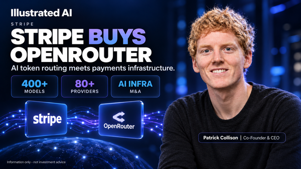 Stripe’s OpenRouter Acquisition Signals AI Infrastructure as Financial Infrastructure