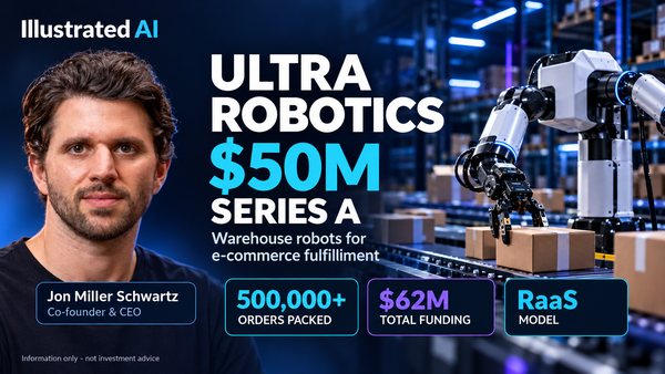 Ultra’s Warehouse Robots Move From Hype to Real Orders