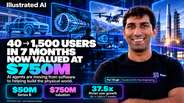 Flow Engineering’s AI Surge in Hardware Design