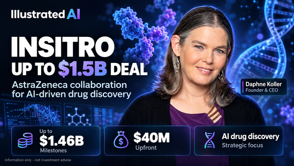 AI Drug Discovery Partnership: insitro and AstraZeneca’s $1.5B Bet