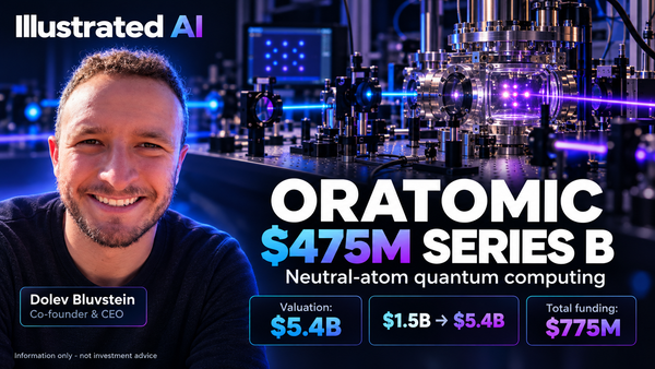 Oratomic’s $5.4B Quantum Leap in Private Markets