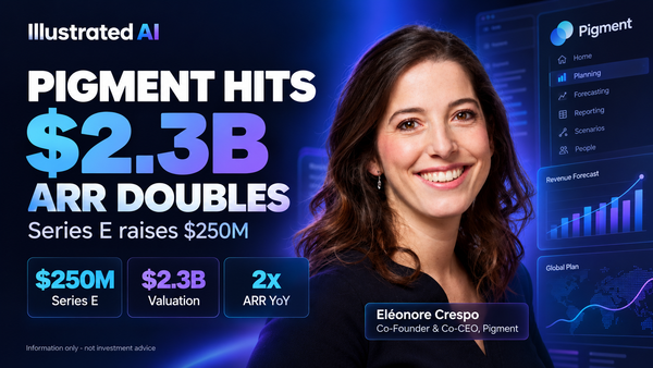 Pigment’s $250M Series E Signals AI’s Move Into Enterprise Planning